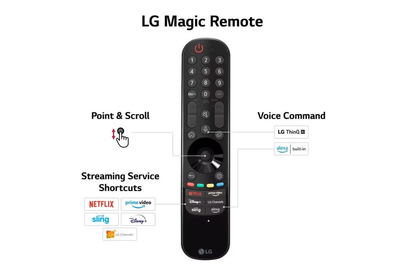 LG 43" Class QNED75 URA Series LED 4K UHD Smart TV (43QNED75URA) - Extreme Electronics