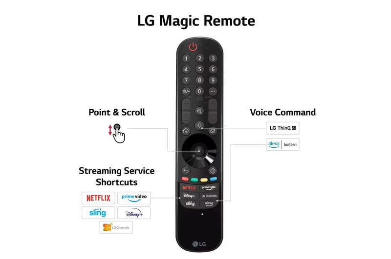 LG 65" Class QNED75 URA Series LED 4K UHD Smart TV (65QNED75URA) - Extreme Electronics