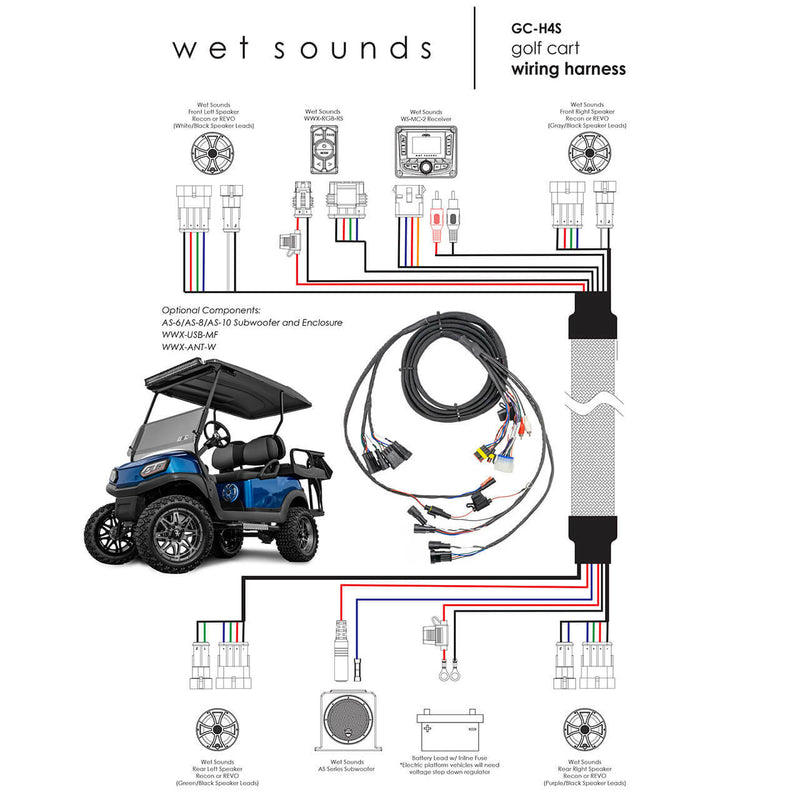 GC-H4S | Wet Sounds Golf Cart Audio System Harness - Extreme Electronics